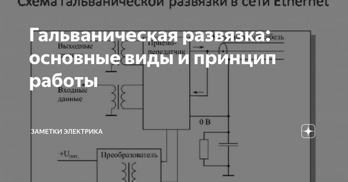 Гальваническая развязка: основные виды и принцип работы | ASUTPP | Дзен