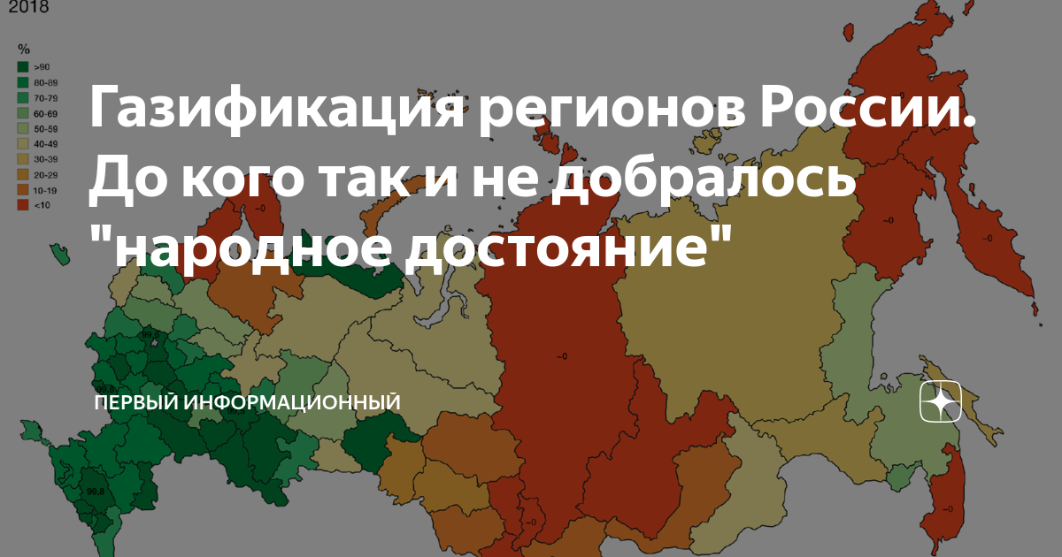 Газификация дальнего востока. Газификация регионов России. Газификация России по регионам. Уровень газификации России по регионам. Карта уровень газификации России.