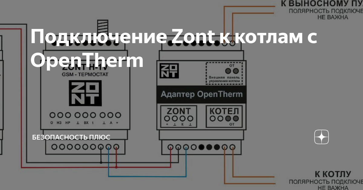 Как подключить опен терм к котлу бакси