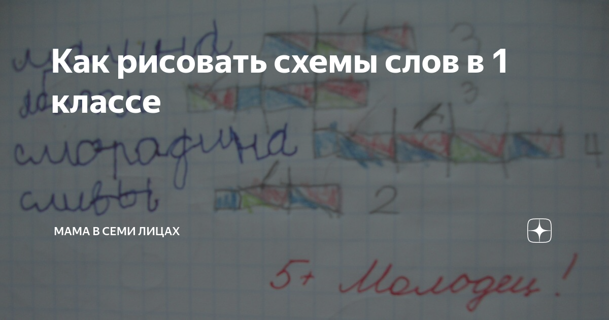 Ах, эта фонетика: научим первоклашек вместе составлять звуковые схемы слов. И подберем им дневники