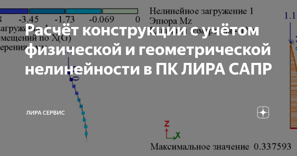 Расчёт конструкции с учётом физической и геометрической нелинейности в ...