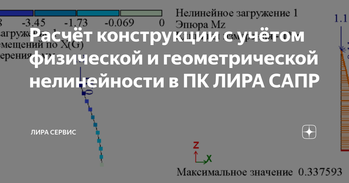 Алгоритм подбора арматуры в лире