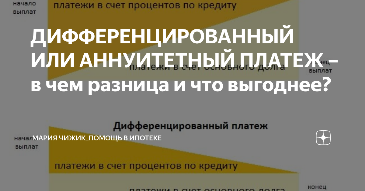 ДИФФЕРЕНЦИРОВАННЫЙ ИЛИ АННУИТЕТНЫЙ ПЛАТЕЖ – в чем разница и что ...