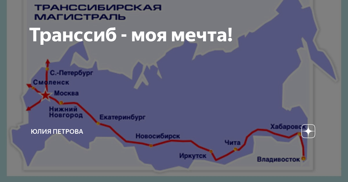 Транссибирская магистраль через какие крупные города проходит. Байкало-Амурская магистраль Транссиб карта. Транссиб магистраль на карте России. Схема железной дороги Байкало Амурская магистраль. Схема Транссибирская магистраль.