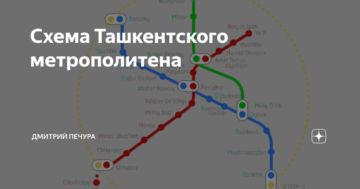 Схема метро ташкента 2024. Схема Ташкентского метро 2023. Ташкентский метрополитен схема. Схема Ташкентского метрополитена 2024. Метро Ташкент схема.