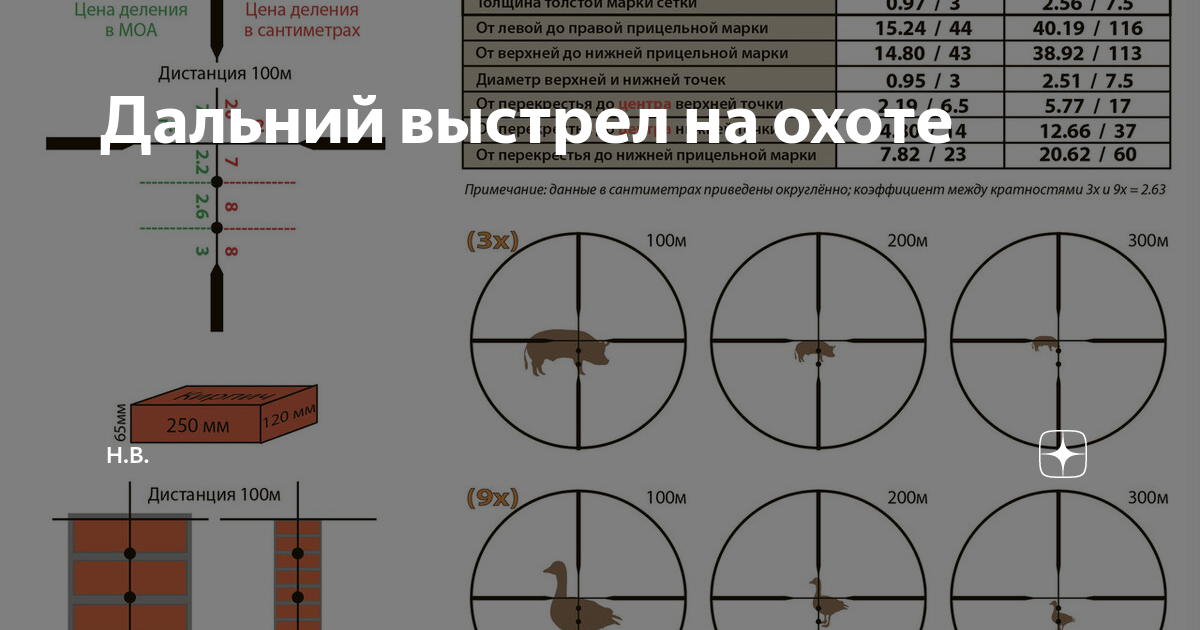 Сколько весит пасынок бетонный 3 метра в кг