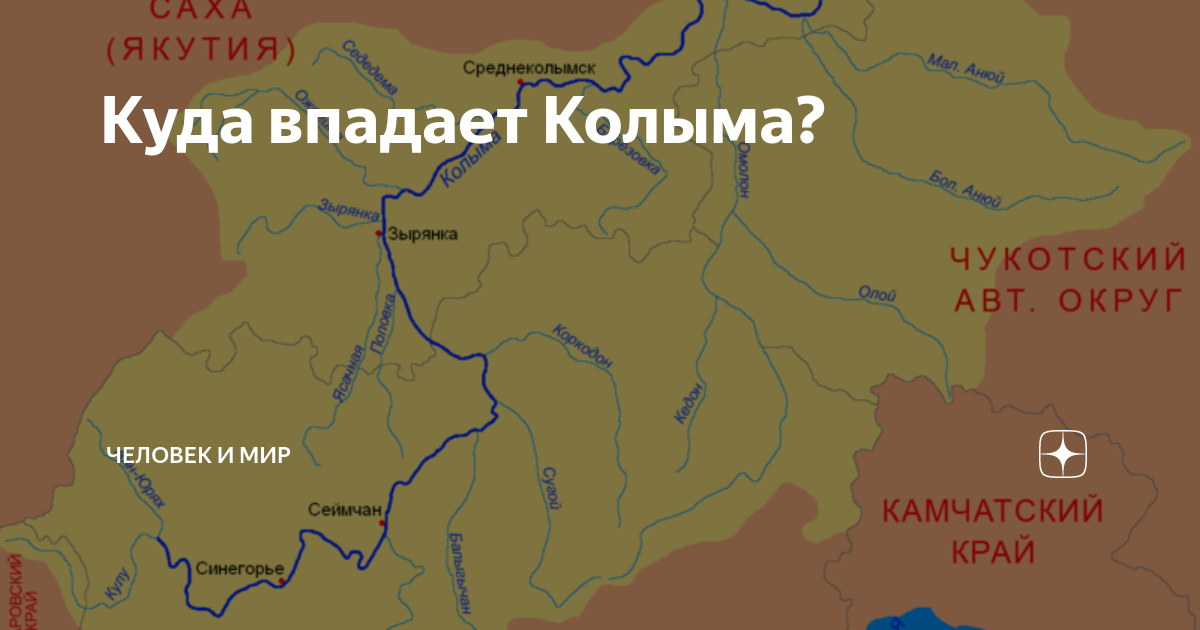 Направление течения реки колыма