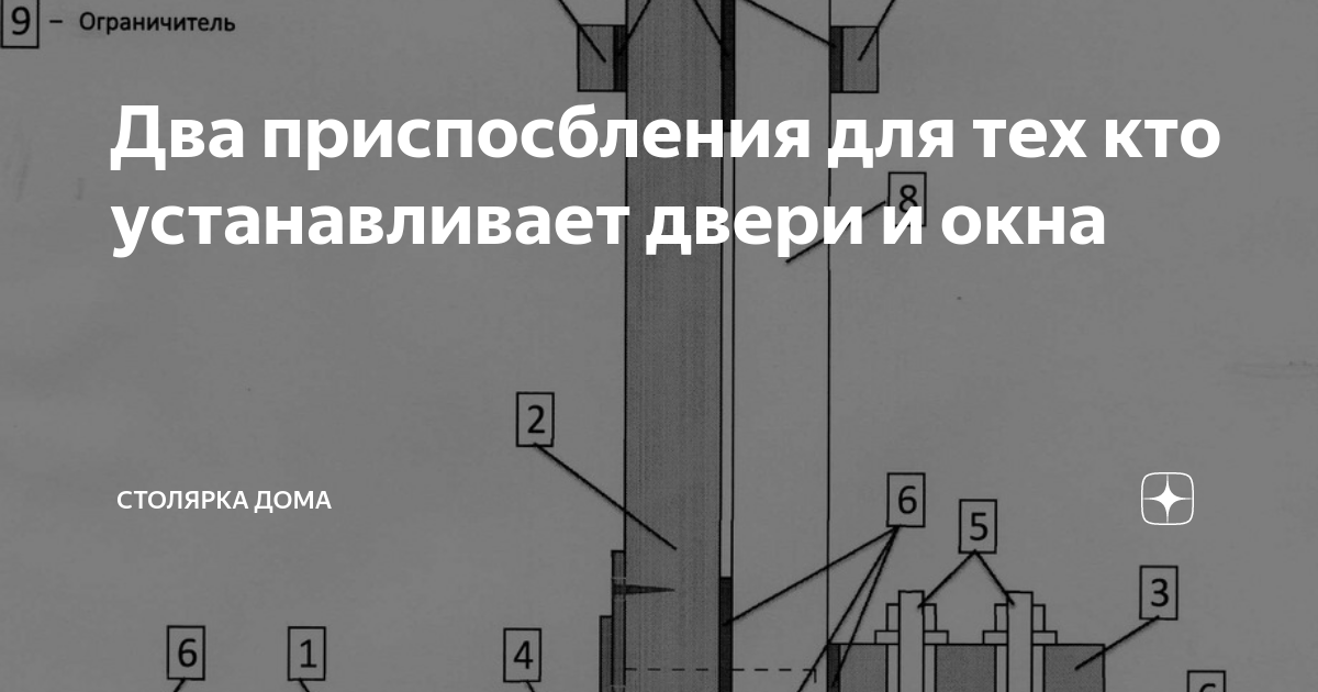 Приспособление для удержания двери в вертикальном положении