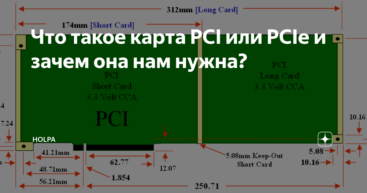 Что такое карта PCI или PCIe и зачем она нам нужна? | Holpa | Дзен