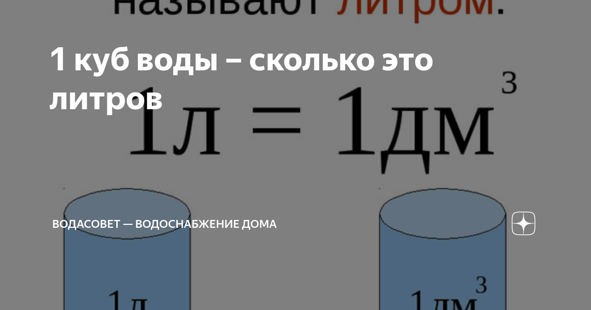 1 куб метр воды, 1 куб литров воды, 1 куб воды сколько литров, сколько литров воды в 1 кубе