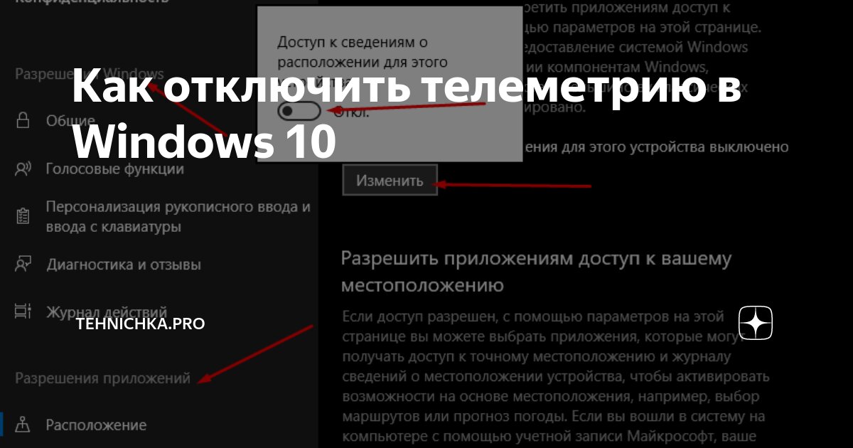 Windows 11 отключить телеметрию