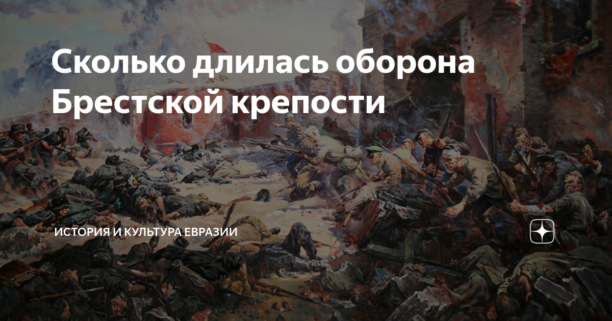 Песня защитников брестской крепости слушать. Оборона Брестской крепости. Последний защитник Брестской крепости презентация. Сколько длилась оборона Брестской крепости. Здесь говорят одни лишь камни о защитниках Брестской крепости.