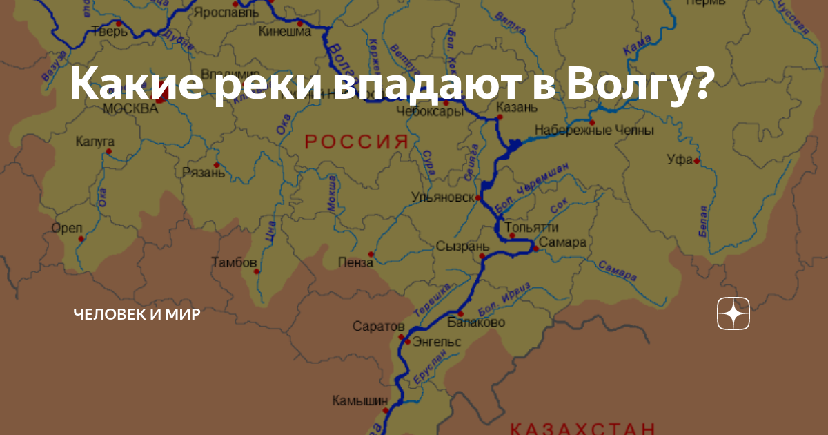 Какие реки впадают в волгу карта. Волга с притоками на карте России. Реки впадающие в Волгу на карте. Река Волга впадает. Какие реки впадают в Волгу.