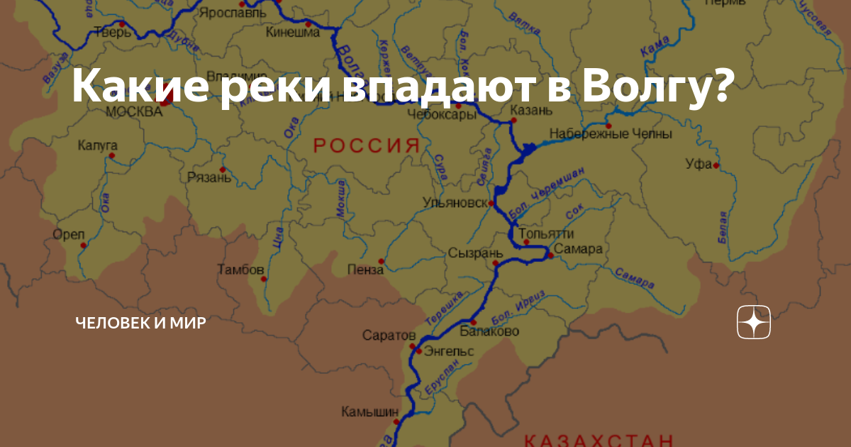 Какие города находятся на правом берегу волги