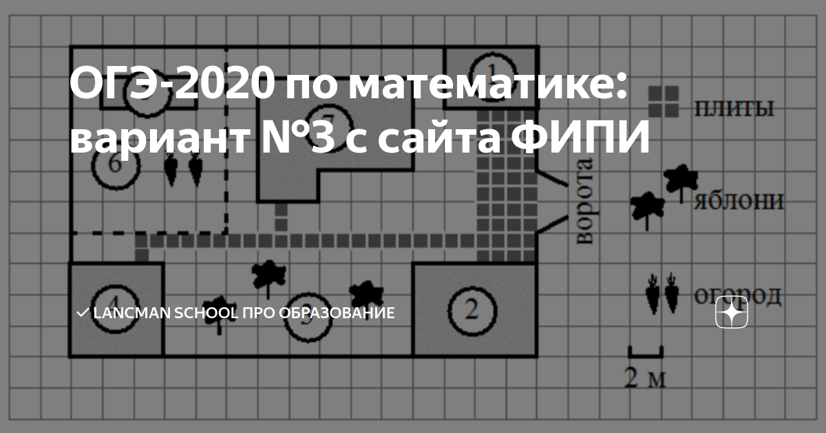 На плане изображено домохозяйство по адресу п сосновка ул зеленая д 19 ответы