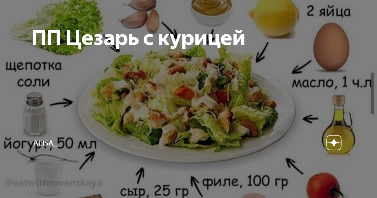 Рецепт пп цезаря с курицей