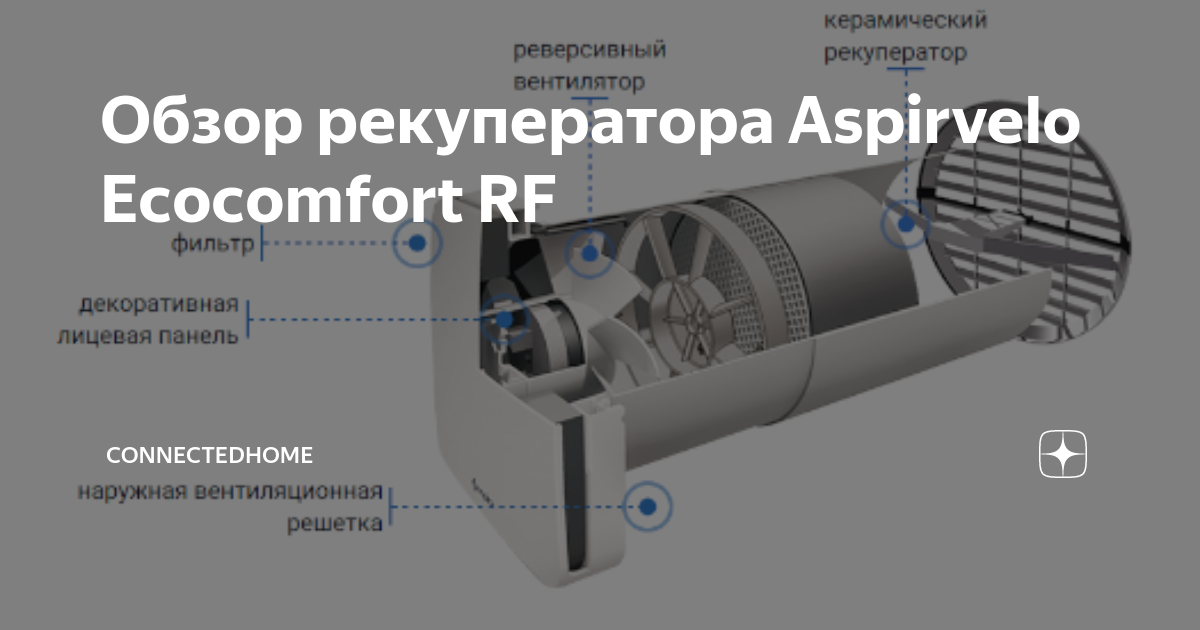 Принцип работы рекуператора — что это такое, и для чего нужен рекуператор — eirc-ram.ru