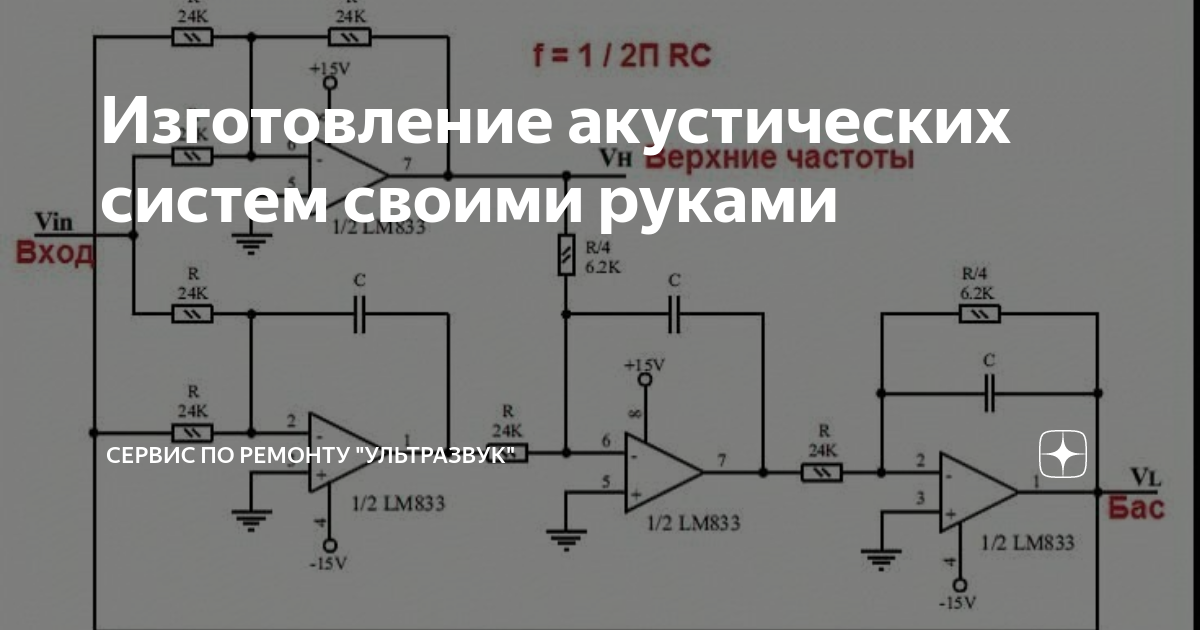 Изготовление акустических систем своими руками