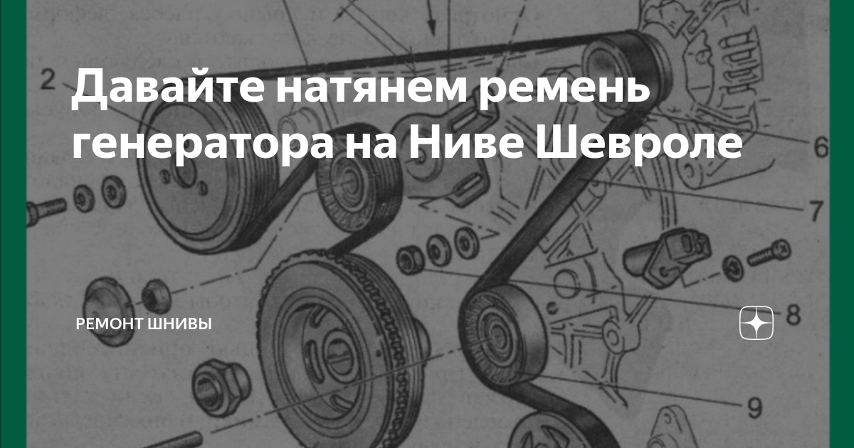 Ремень на ниве шевроле как правильно. Схема натяжки ремня Нива Шевроле. Как подтянуть ремень генератора на Ниве Шевроле. Как провернуть коленвал вручную Нива.