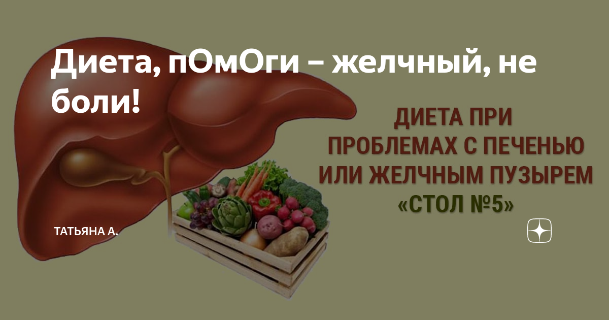 Диета для желчного пузыря. Диета при камнях в желчном. Питание при болях в желчном пузыре. Диета при вырезанном желчном пузыре.