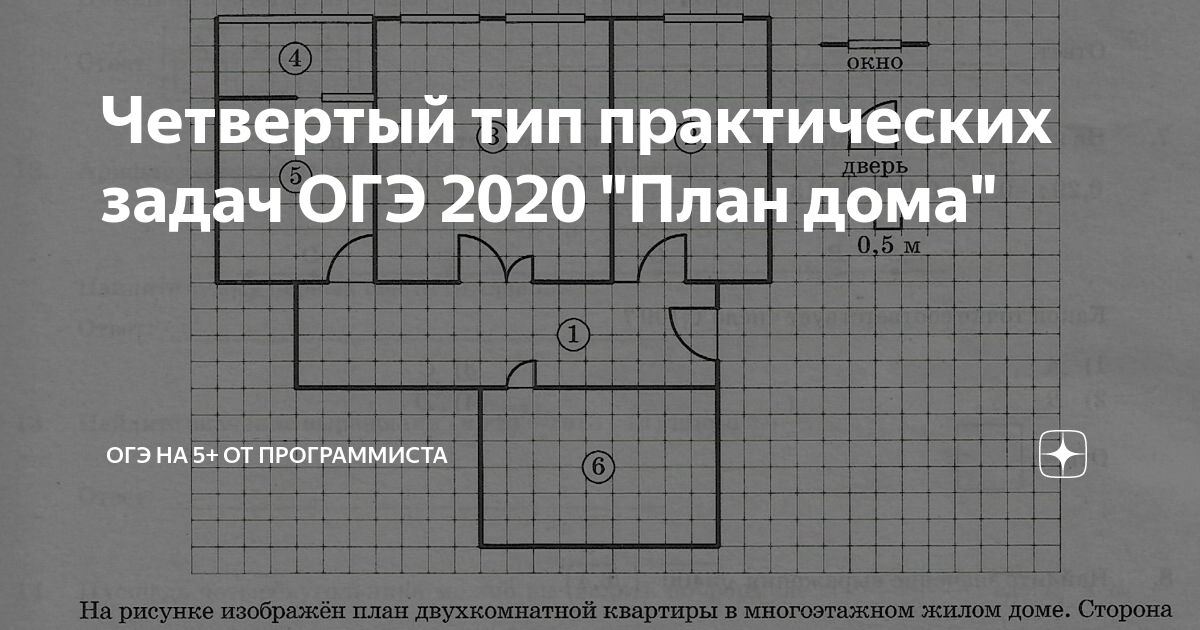 На рисунке изображен план двухкомнатной квартиры с панорамной