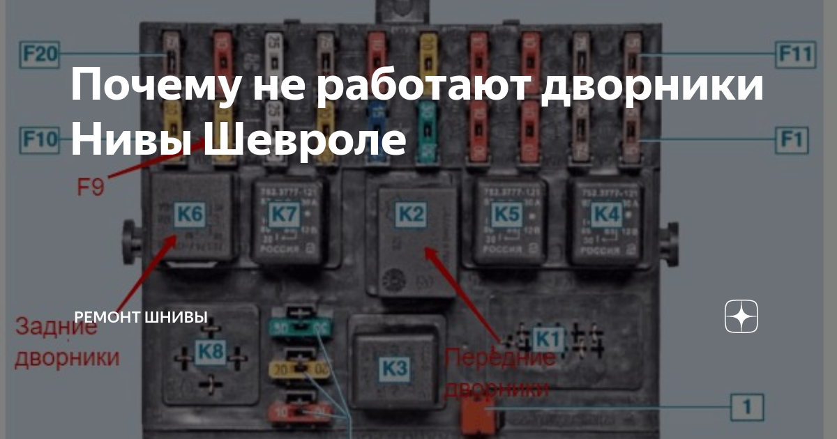 Ремонт и замена стеклоочистителей Niva Chevrolet