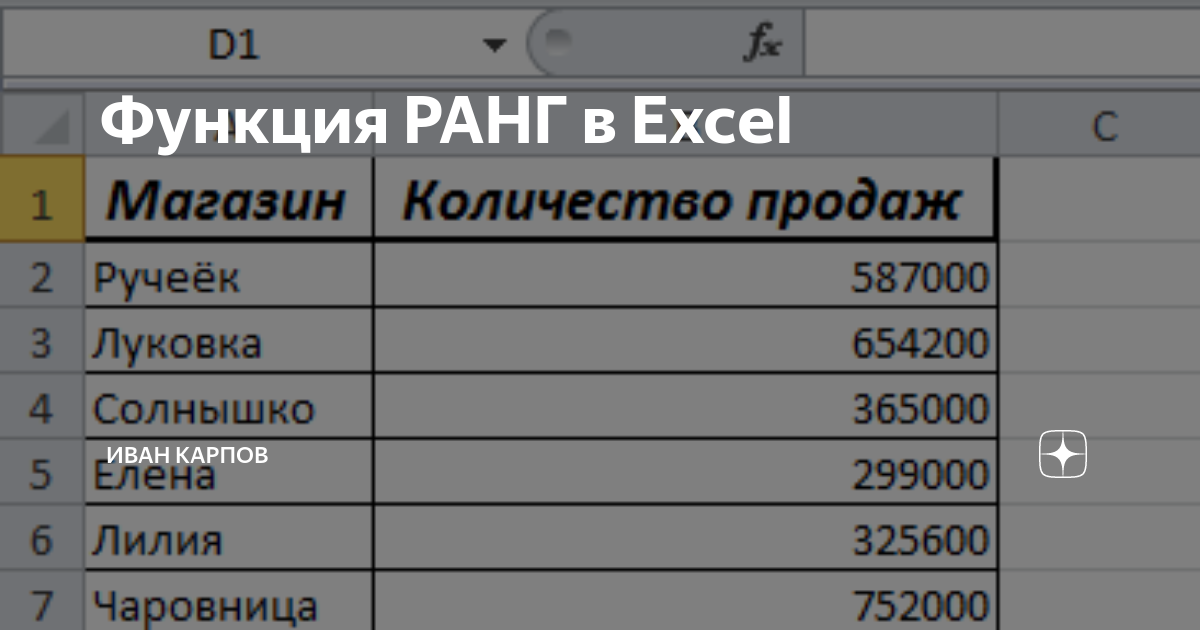 Формула ранг в excel