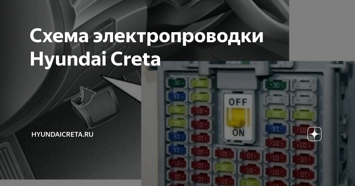 Предохранитель подушки - Telegraph