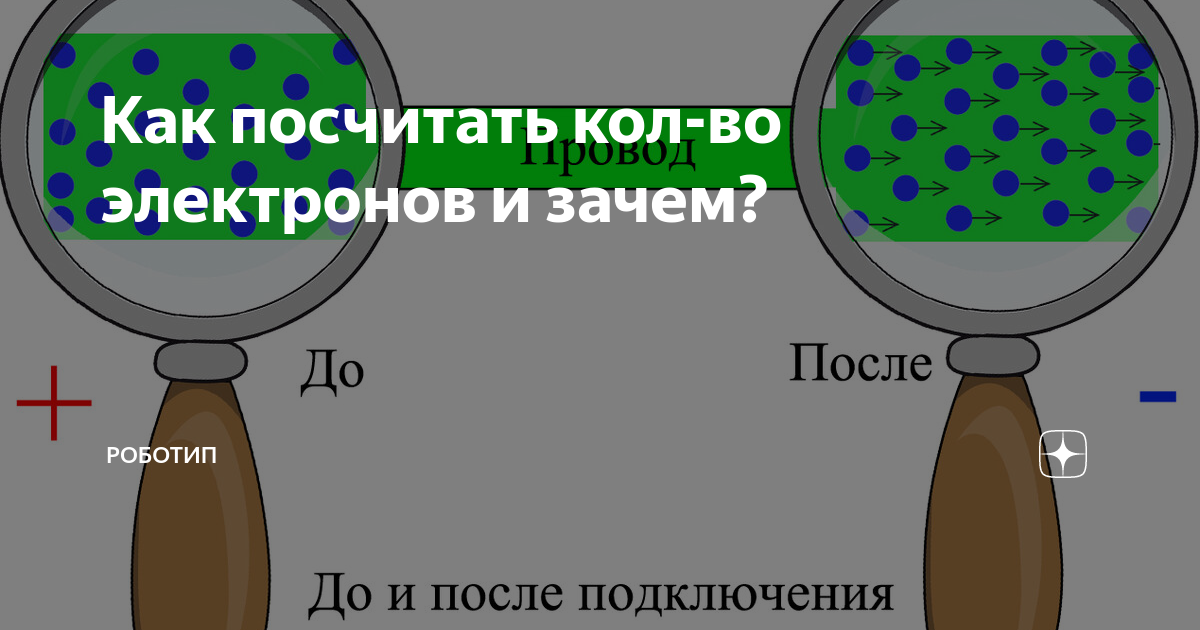Как посчитать кол-во электронов и зачем? | РОБОТИП | Дзен