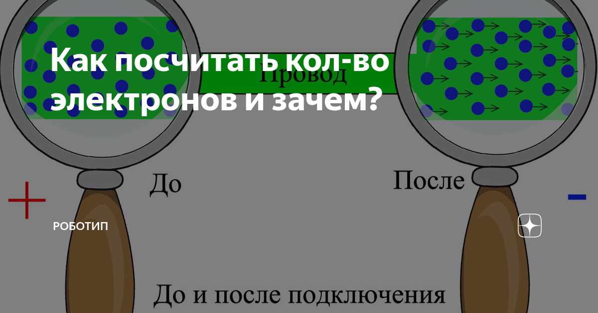 Как посчитать кол во обоев