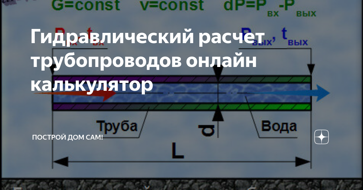 Узнайте, как шаг за шагом создавать изометрические планы труб.