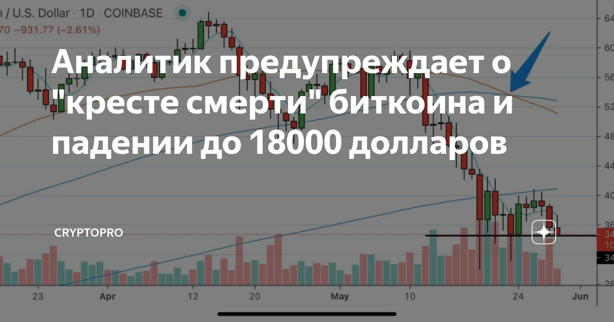 18000 долларов в рублях