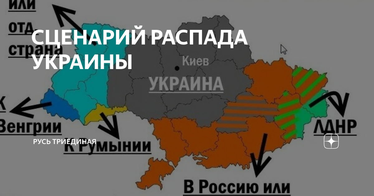 Сценарий распада Украины. Распад Украины состоялся. Триединая Русь.