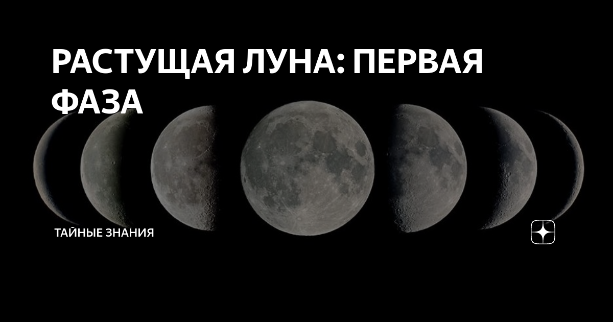 27 ноября лунный день. Растущая Луна первая фаза. Как выглядит растущая Луна. Как растет Луна. Как выглядит растущая Луна фото.