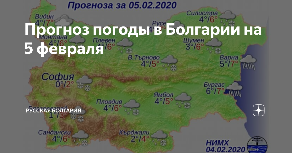 Код болгарии. Прогноз погоды в Болгарии. Болгария погода. Климат Болгарии. Болгария температура.