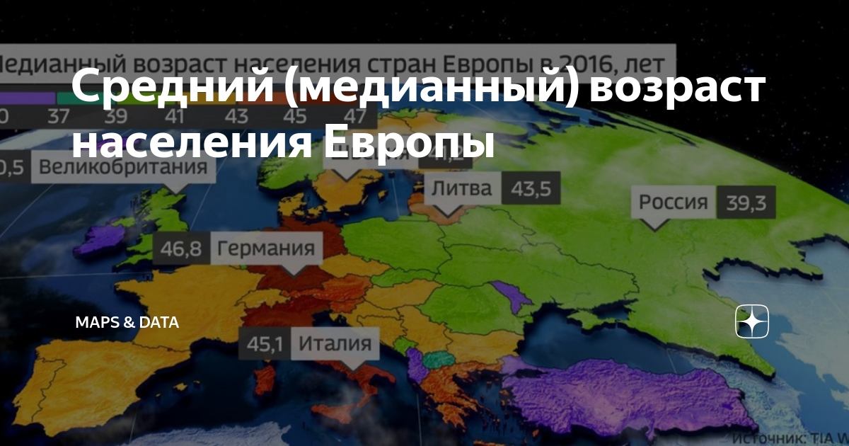 Европ 2021. Средний Возраст населения Европы. Средний Возраст населения стран Европы. Медианный Возраст стран мира. Средний Возраст в Европе.