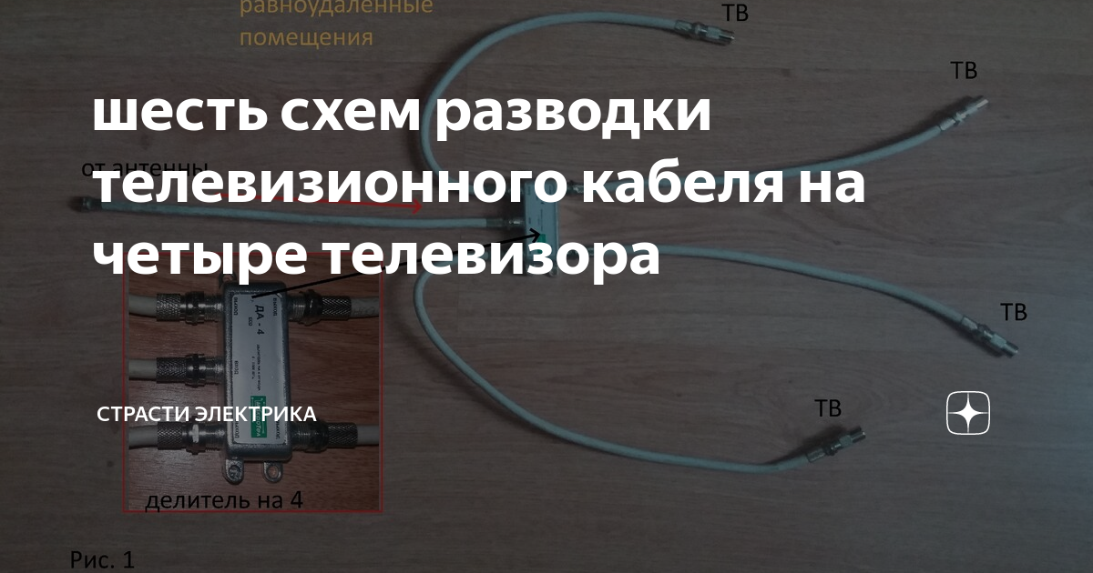 шесть схем разводки телевизионного кабеля на четыре телевизора ...