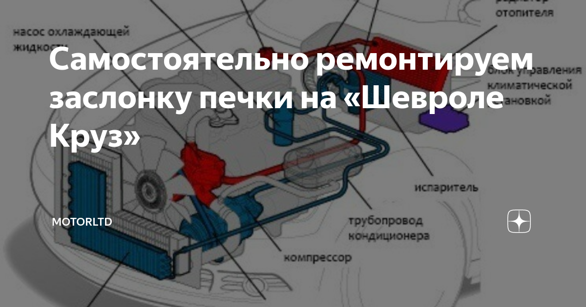 Самостоятельно ремонтируем заслонку печки на «Шевроле Круз» | MotorLTD ...