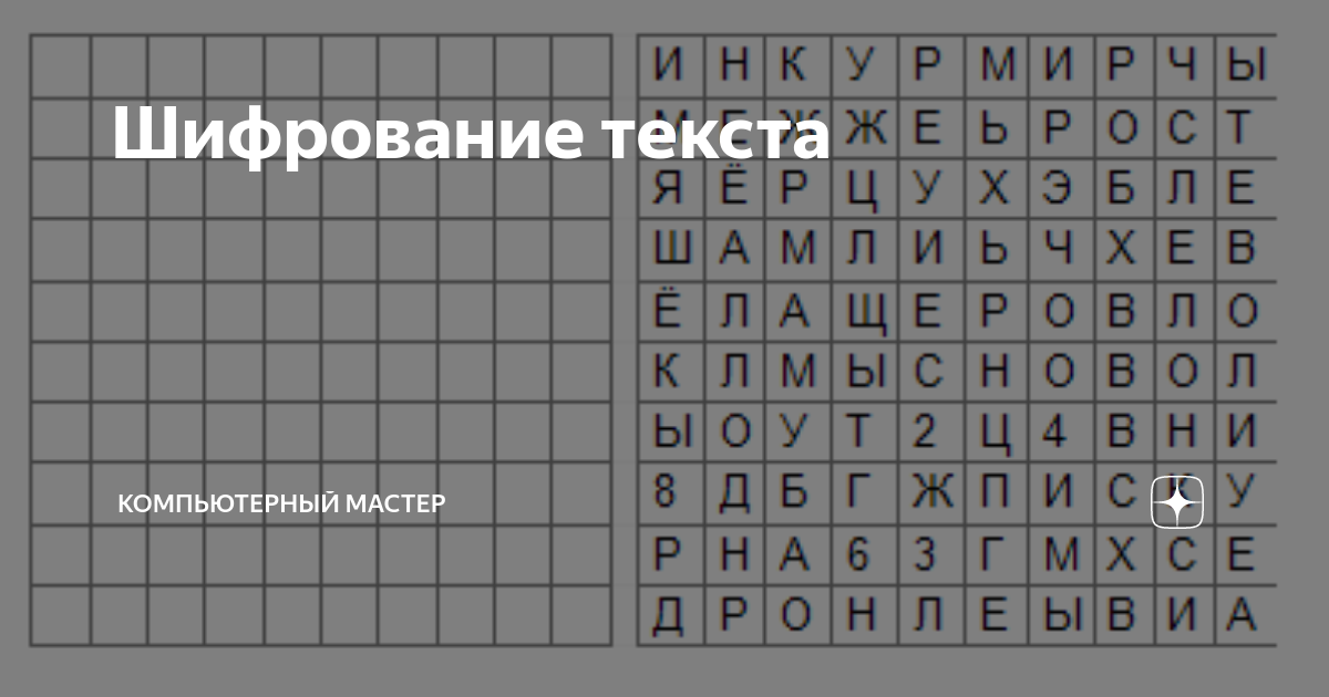 FontCode: новый способ стеганографии через форму букв / Хабр