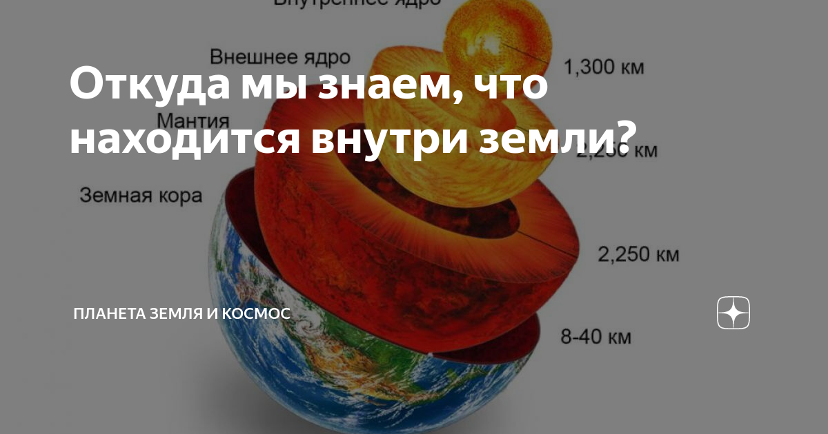 Строение Земли объявлено "противоречащим законам физики" - МК