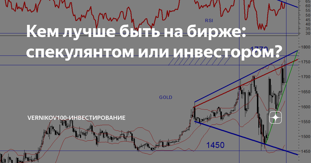 Биржевой спекулянт аудиокнига