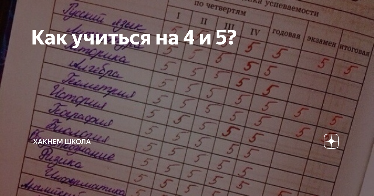 Как учиться на 5. Как учится на 4 и 5. Как учиться на одни пятерки. Как учиться хорошо на одни пятерки и четверки. Как учится на одни 5 в школе.