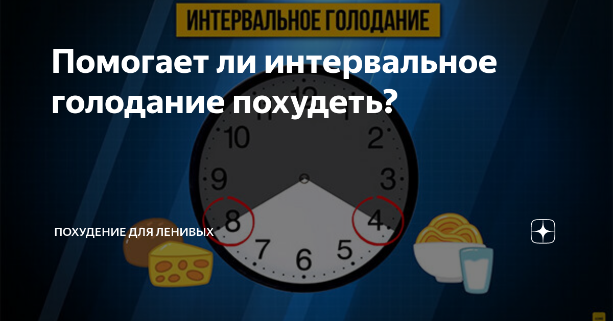 Похудение интервальное для начинающих схема пошагово в домашних