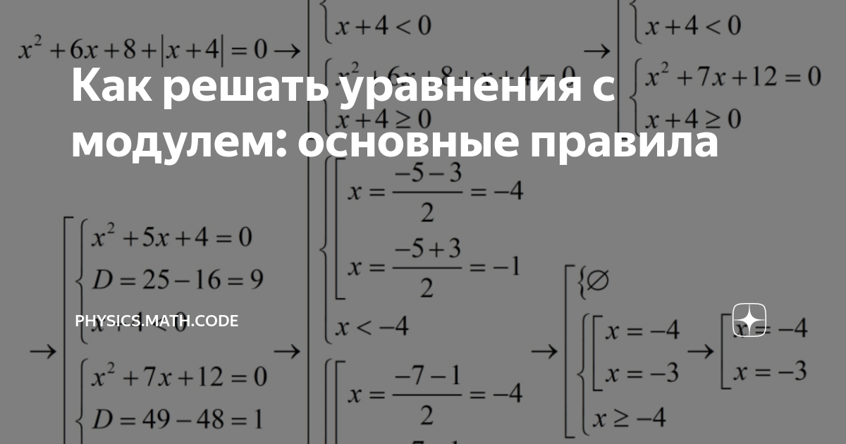 Как решать уравнения с модулем: основные правила | Physics.Math.Code | Дзен