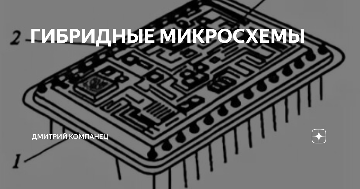 Гибридная микросхема. Стеклянная подложка для гибридных интегральных схем купить.