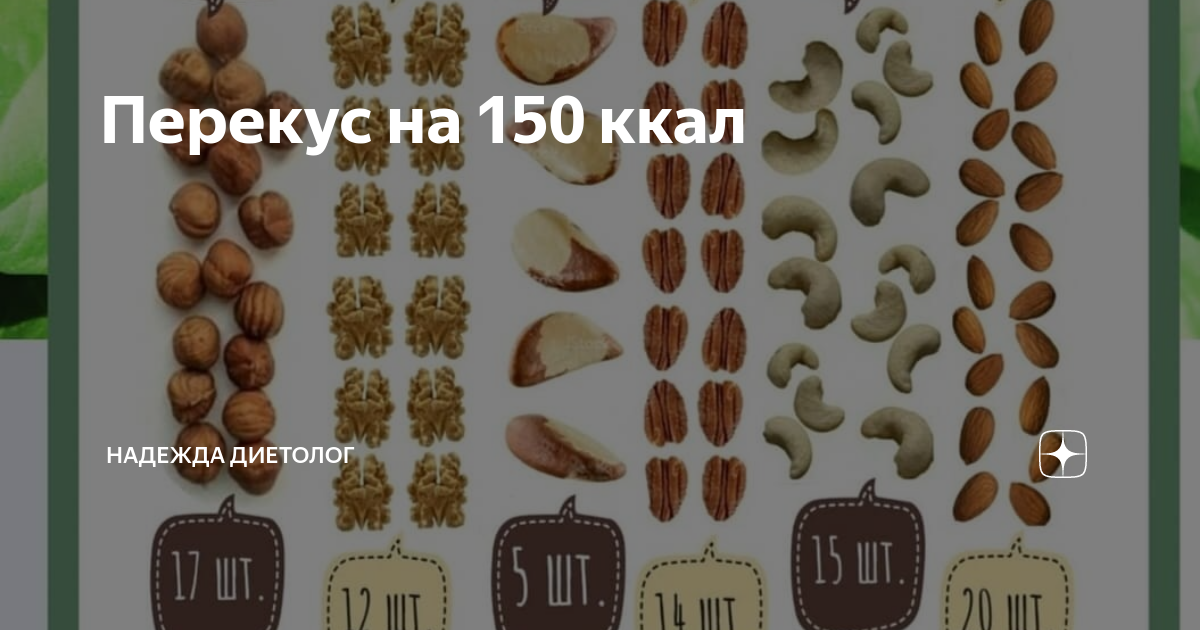 150 килокалорий