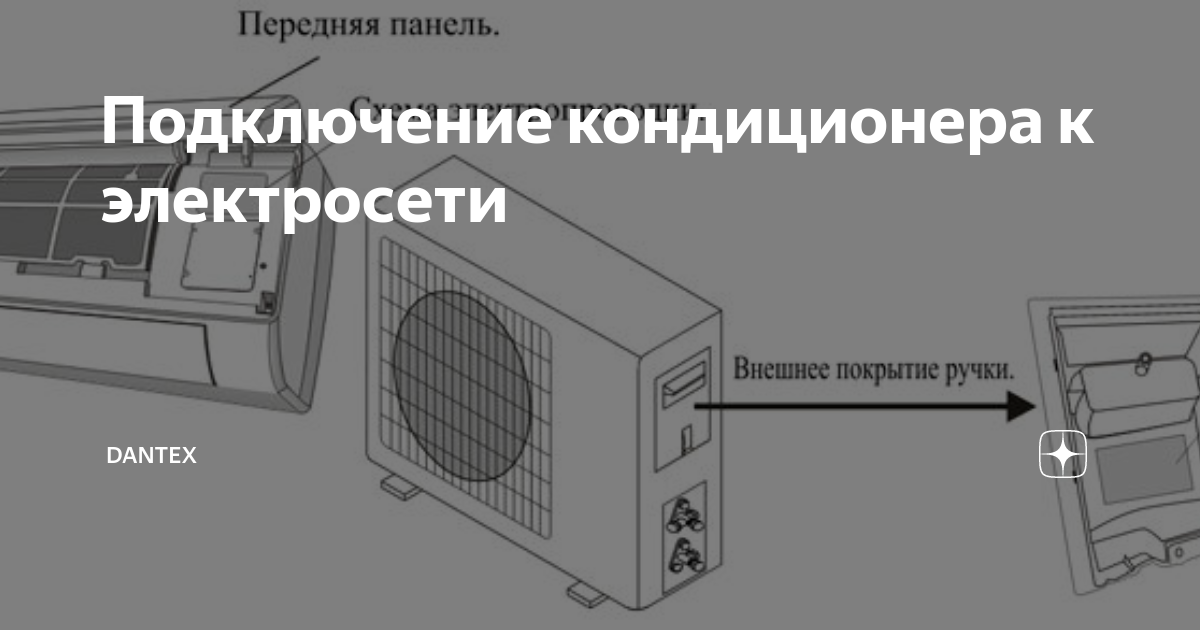 Как подключить кондиционер к алисе Подключение кондиционера к электросети DANTEX Дзен