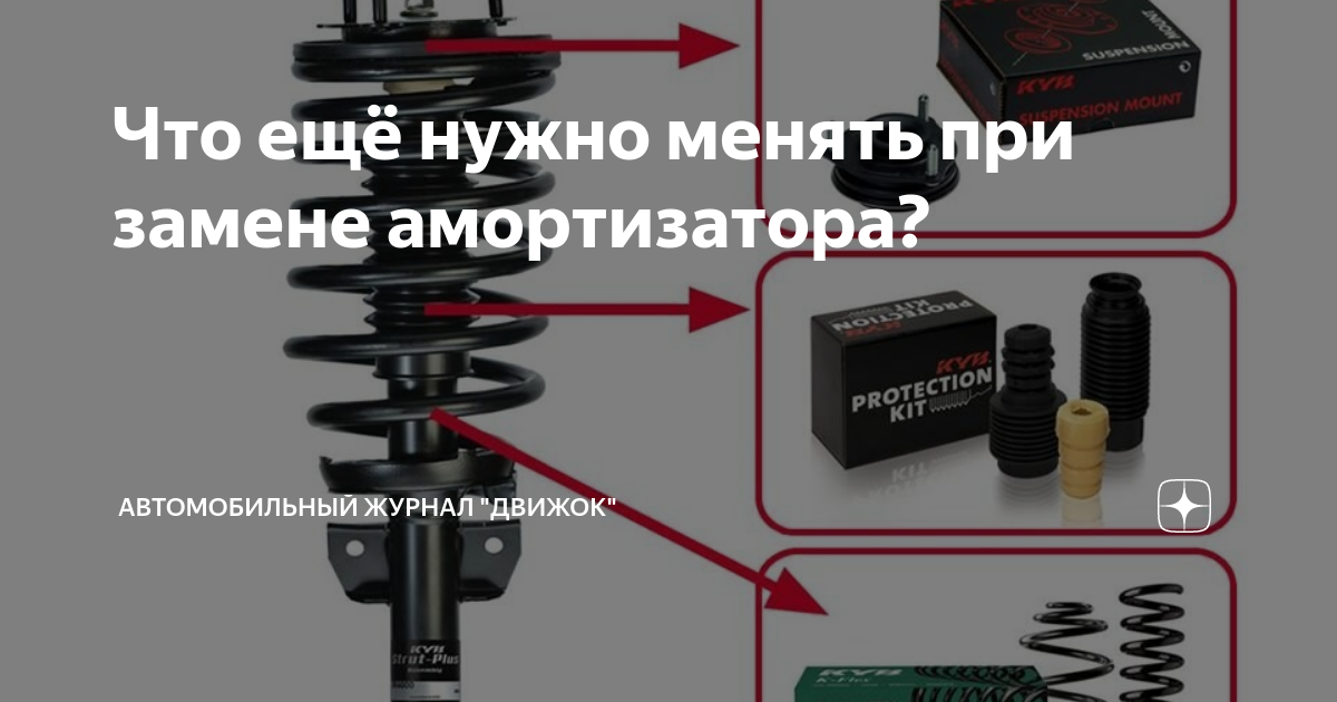 Когда надо менять амортизаторы. Как увеличить срок службы амортизаторов. Подушки амортизатора восстановление. Восстановление стоек амортизаторов. Упор задней пружины ваз 2110.