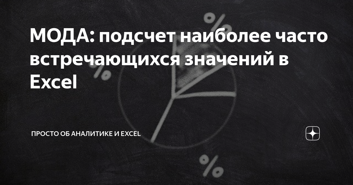 Как называется список наиболее часто встречающихся команд в word