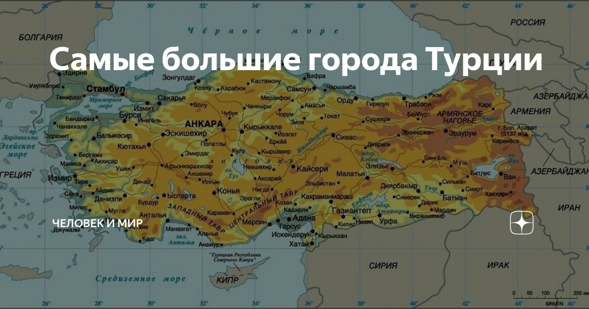 Турция сколько проживает